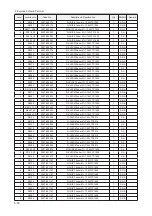 Preview for 219 page of Samsung LE26A451C1HX Service Manual