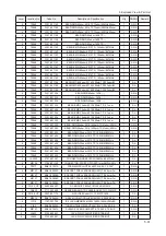 Preview for 230 page of Samsung LE26A451C1HX Service Manual