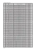 Preview for 235 page of Samsung LE26A451C1HX Service Manual