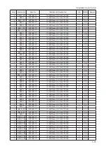 Preview for 244 page of Samsung LE26A451C1HX Service Manual