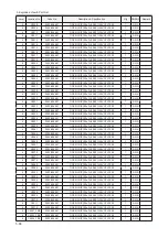 Preview for 255 page of Samsung LE26A451C1HX Service Manual