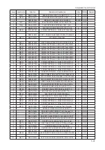 Preview for 260 page of Samsung LE26A451C1HX Service Manual