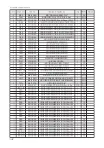 Preview for 261 page of Samsung LE26A451C1HX Service Manual