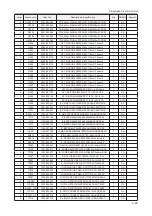 Preview for 264 page of Samsung LE26A451C1HX Service Manual