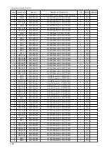 Preview for 265 page of Samsung LE26A451C1HX Service Manual