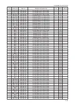 Preview for 266 page of Samsung LE26A451C1HX Service Manual