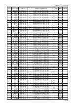 Preview for 274 page of Samsung LE26A451C1HX Service Manual