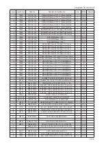 Preview for 284 page of Samsung LE26A451C1HX Service Manual