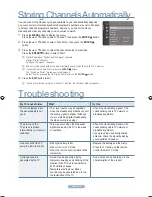 Preview for 5 page of Samsung LE26A466C2M Quick Start Manual