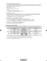 Preview for 20 page of Samsung LE26B350 User Manual