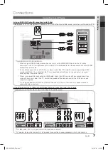 Preview for 7 page of Samsung LE26C350 User Manual