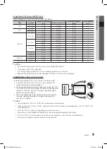 Preview for 9 page of Samsung LE26C350 User Manual