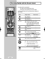 Preview for 16 page of Samsung LE26R53BD Owner'S Instructions Manual