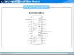 Preview for 57 page of Samsung LE32A Series Training Manual