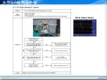 Preview for 88 page of Samsung LE32A Series Training Manual