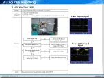 Preview for 90 page of Samsung LE32A Series Training Manual