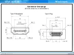 Preview for 106 page of Samsung LE32A Series Training Manual