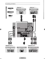 Preview for 1 page of Samsung LE32B530P7W Quick Setup Manual