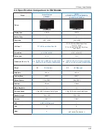 Preview for 28 page of Samsung LE32B55 series Service Manual