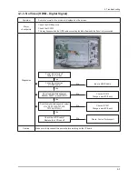 Preview for 40 page of Samsung LE32B55 series Service Manual