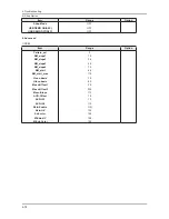 Preview for 53 page of Samsung LE32B55 series Service Manual