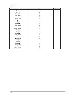 Preview for 57 page of Samsung LE32B55 series Service Manual