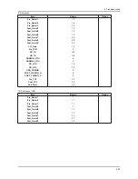 Preview for 58 page of Samsung LE32B55 series Service Manual