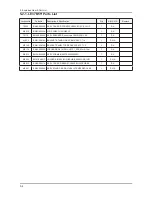 Preview for 69 page of Samsung LE32B55 series Service Manual