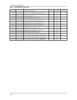 Preview for 83 page of Samsung LE32B55 series Service Manual