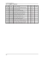 Preview for 87 page of Samsung LE32B55 series Service Manual