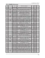 Preview for 90 page of Samsung LE32B55 series Service Manual