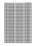 Preview for 96 page of Samsung LE32B55 series Service Manual