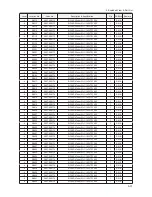 Preview for 102 page of Samsung LE32B55 series Service Manual