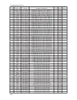 Preview for 107 page of Samsung LE32B55 series Service Manual