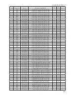 Preview for 110 page of Samsung LE32B55 series Service Manual