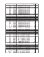 Preview for 124 page of Samsung LE32B55 series Service Manual