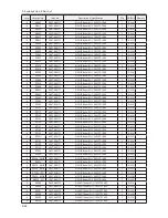 Preview for 131 page of Samsung LE32B55 series Service Manual