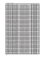 Preview for 133 page of Samsung LE32B55 series Service Manual