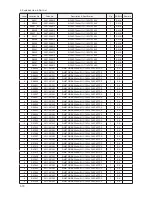 Preview for 135 page of Samsung LE32B55 series Service Manual