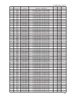 Preview for 142 page of Samsung LE32B55 series Service Manual