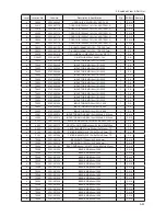 Preview for 148 page of Samsung LE32B55 series Service Manual