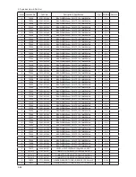 Preview for 149 page of Samsung LE32B55 series Service Manual