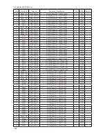 Preview for 161 page of Samsung LE32B55 series Service Manual