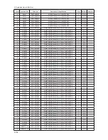 Preview for 167 page of Samsung LE32B55 series Service Manual