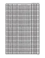 Preview for 168 page of Samsung LE32B55 series Service Manual