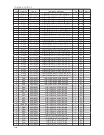 Preview for 169 page of Samsung LE32B55 series Service Manual