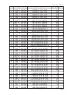 Preview for 170 page of Samsung LE32B55 series Service Manual