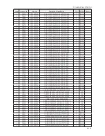 Preview for 172 page of Samsung LE32B55 series Service Manual