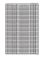 Preview for 174 page of Samsung LE32B55 series Service Manual