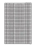 Preview for 178 page of Samsung LE32B55 series Service Manual